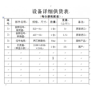 日本三协电耳投标参数